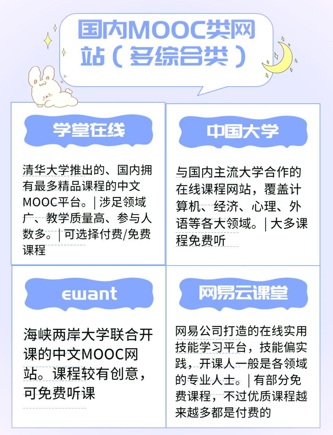 Dell服务器系统安装全流程指南