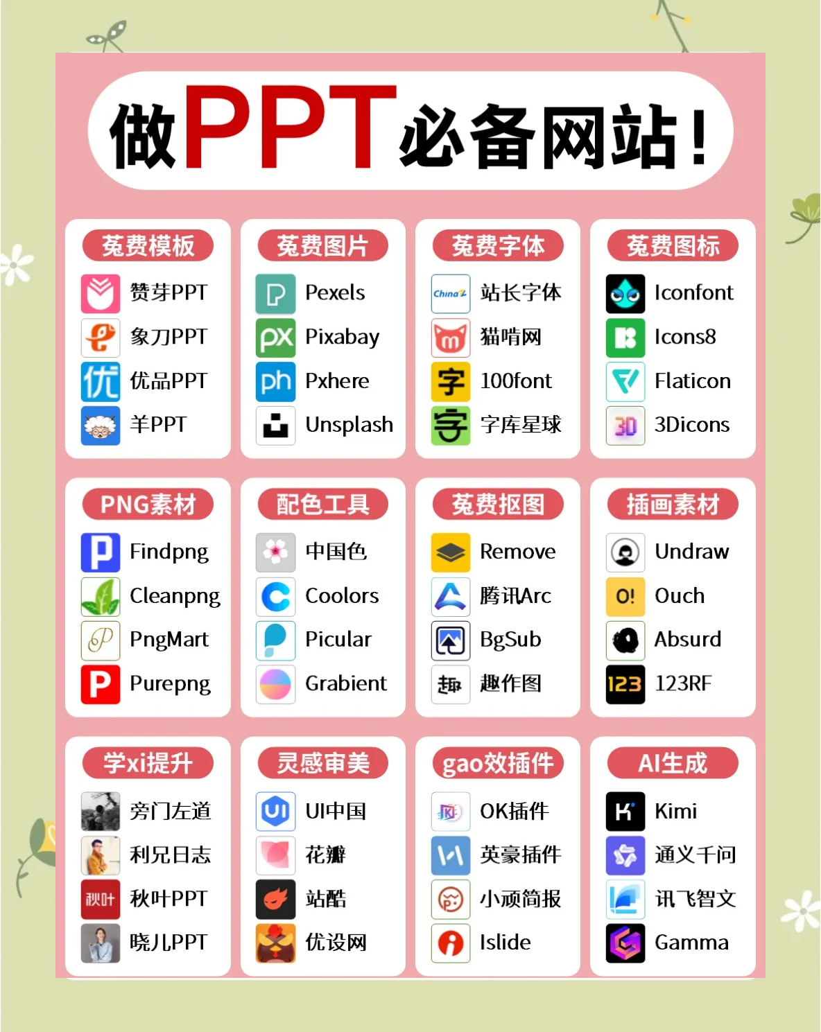 2026云服务器选购指南：性能与成本全解析